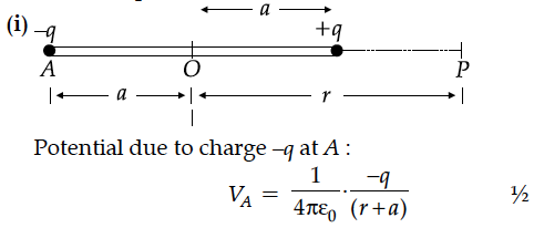 Question 2 Answer-Image